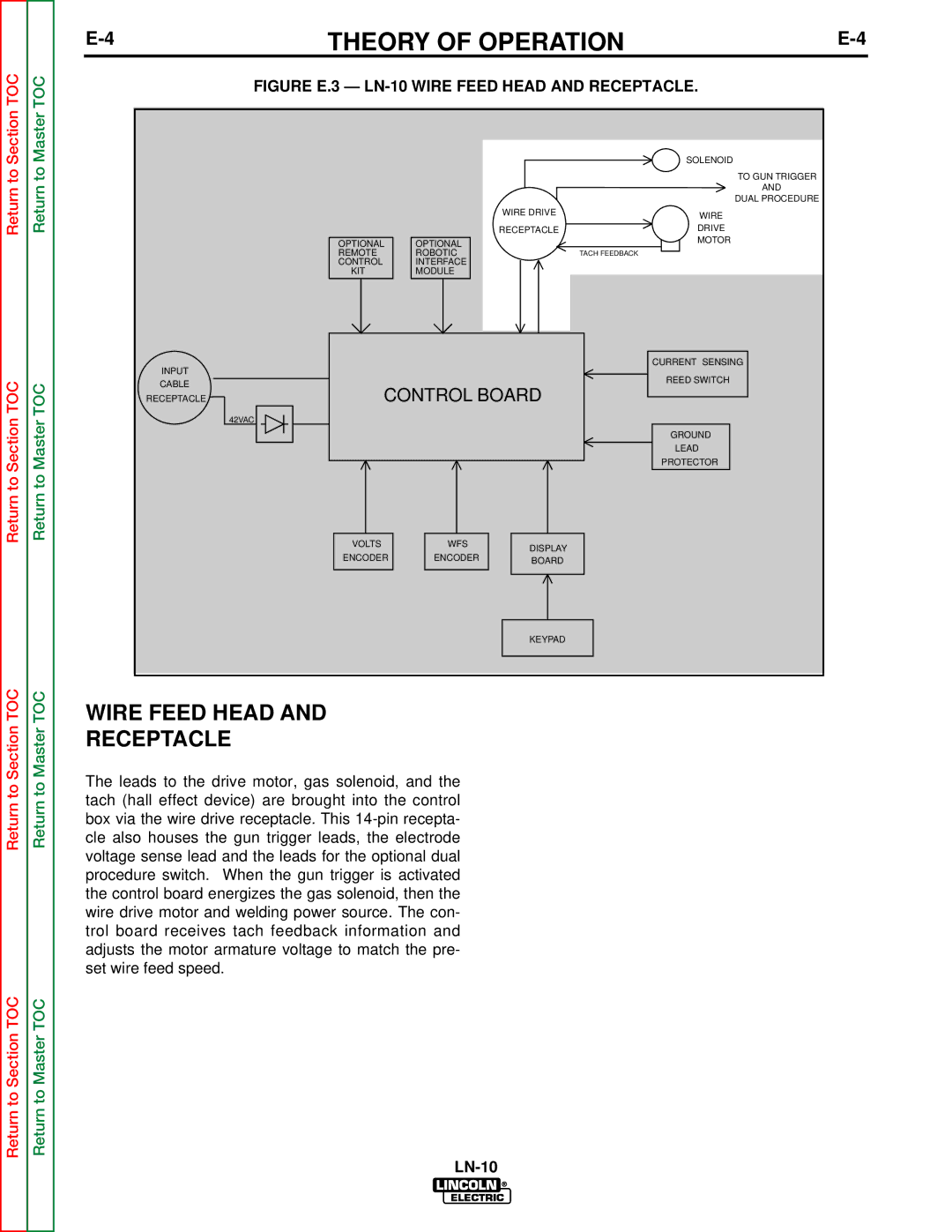 Lincoln Electric SVM154-A service manual Wire Feed Head Receptacle, Figure E.3 LN-10 Wire Feed Head and Receptacle 