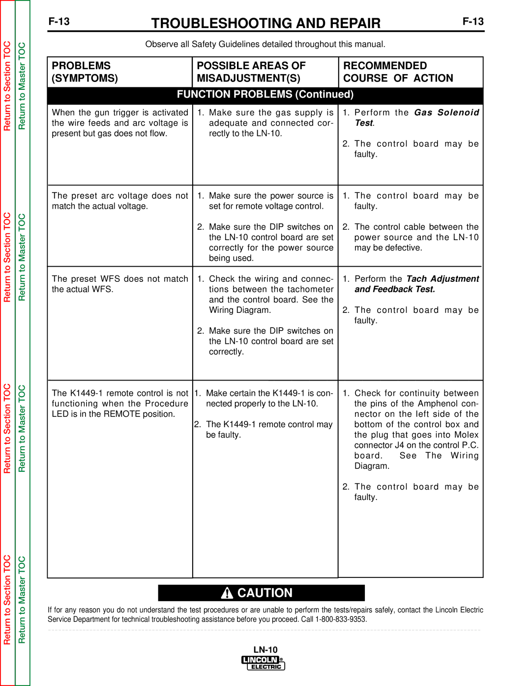 Lincoln Electric SVM154-A service manual Perform the Gas Solenoid Test 