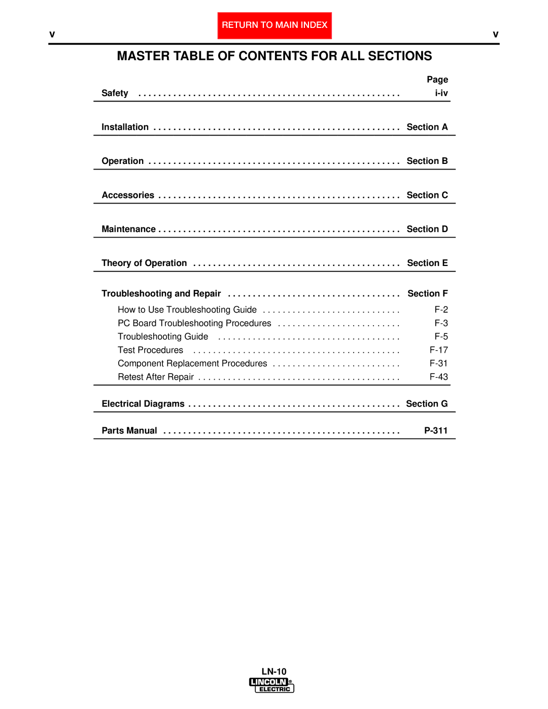 Lincoln Electric SVM154-A service manual Master Table of Contents for ALL Sections 