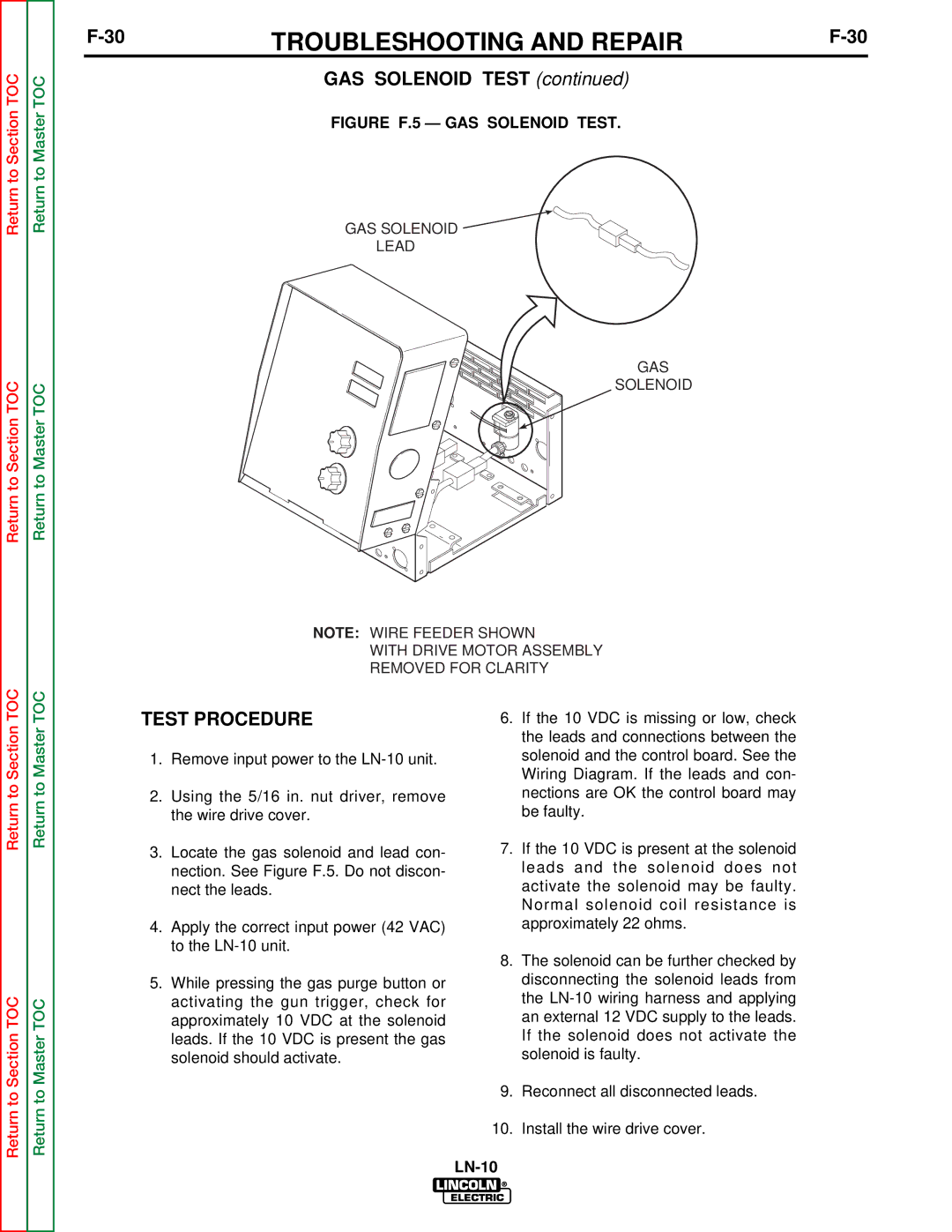 Lincoln Electric SVM154-A service manual 30TROUBLESHOOTING and REPAIRF-30, GAS Solenoid Test 