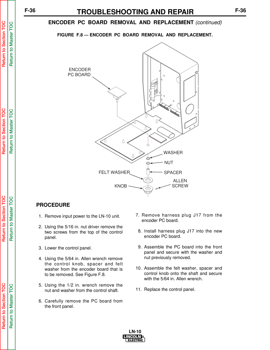 Lincoln Electric SVM154-A service manual Figure F.8 Encoder PC Board Removal and Replacement 