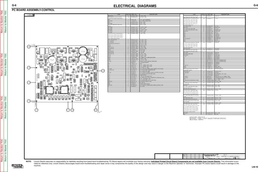 Lincoln Electric SVM154-A service manual PC Board ASSEMBLY-CONTROL, 3168 G 