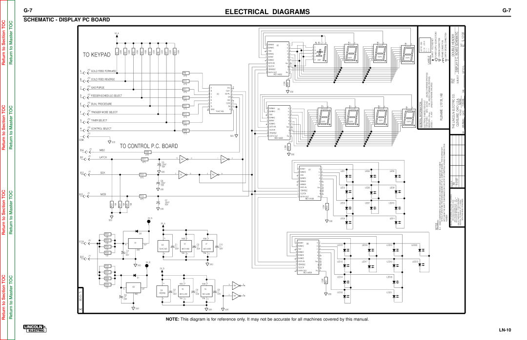 Lincoln Electric SVM154-A service manual Schematic Display PC Board, 5VA 