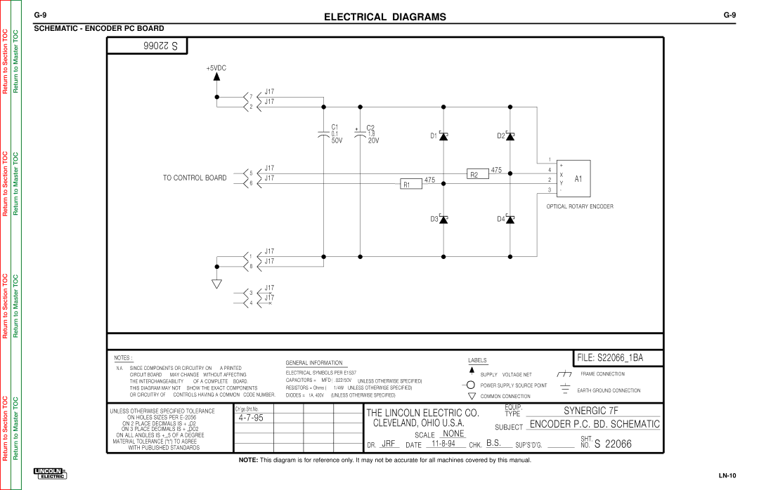 Lincoln Electric SVM154-A service manual Schematic Encoder PC Board, 22066 