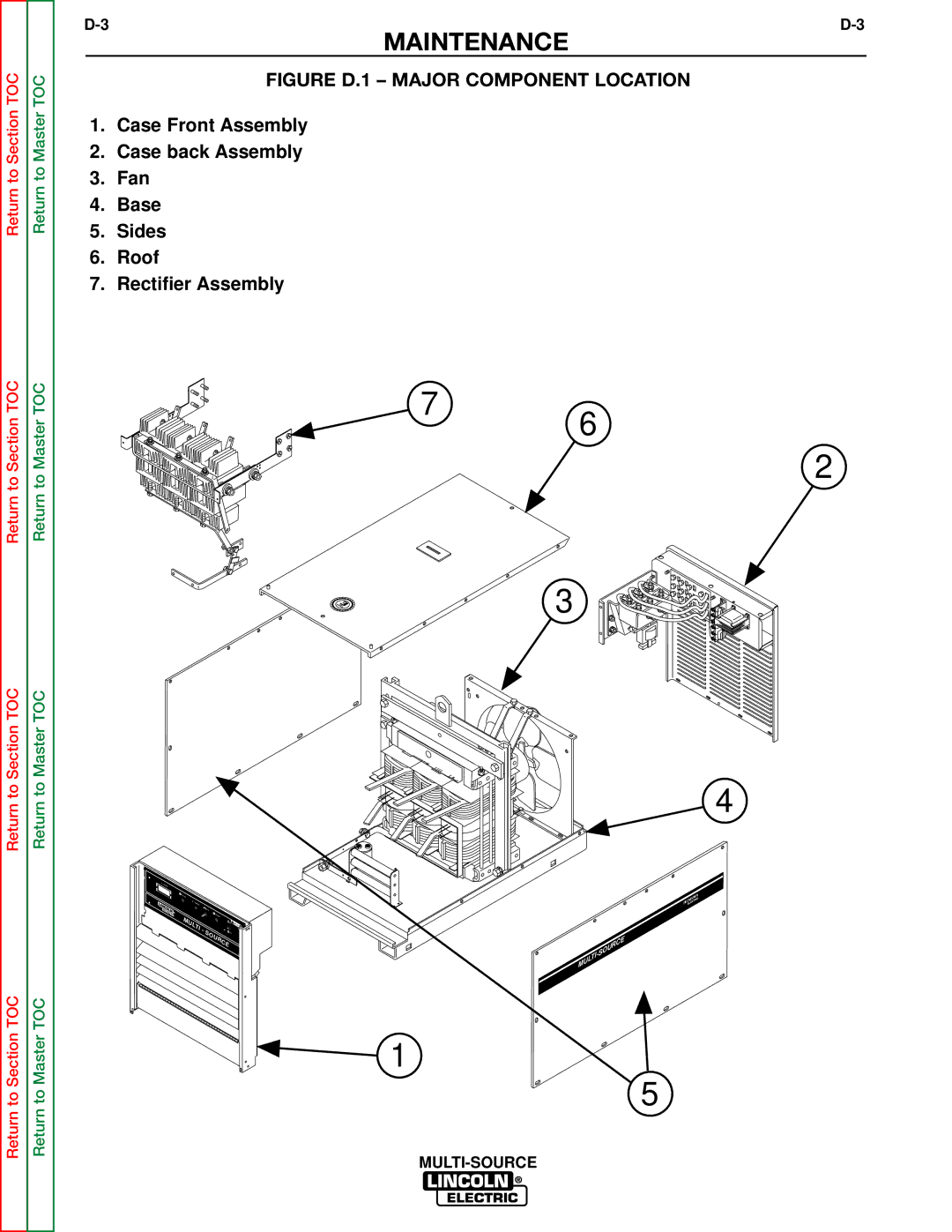 Lincoln Electric SVM155-A service manual Figure D.1 Major Component Location 