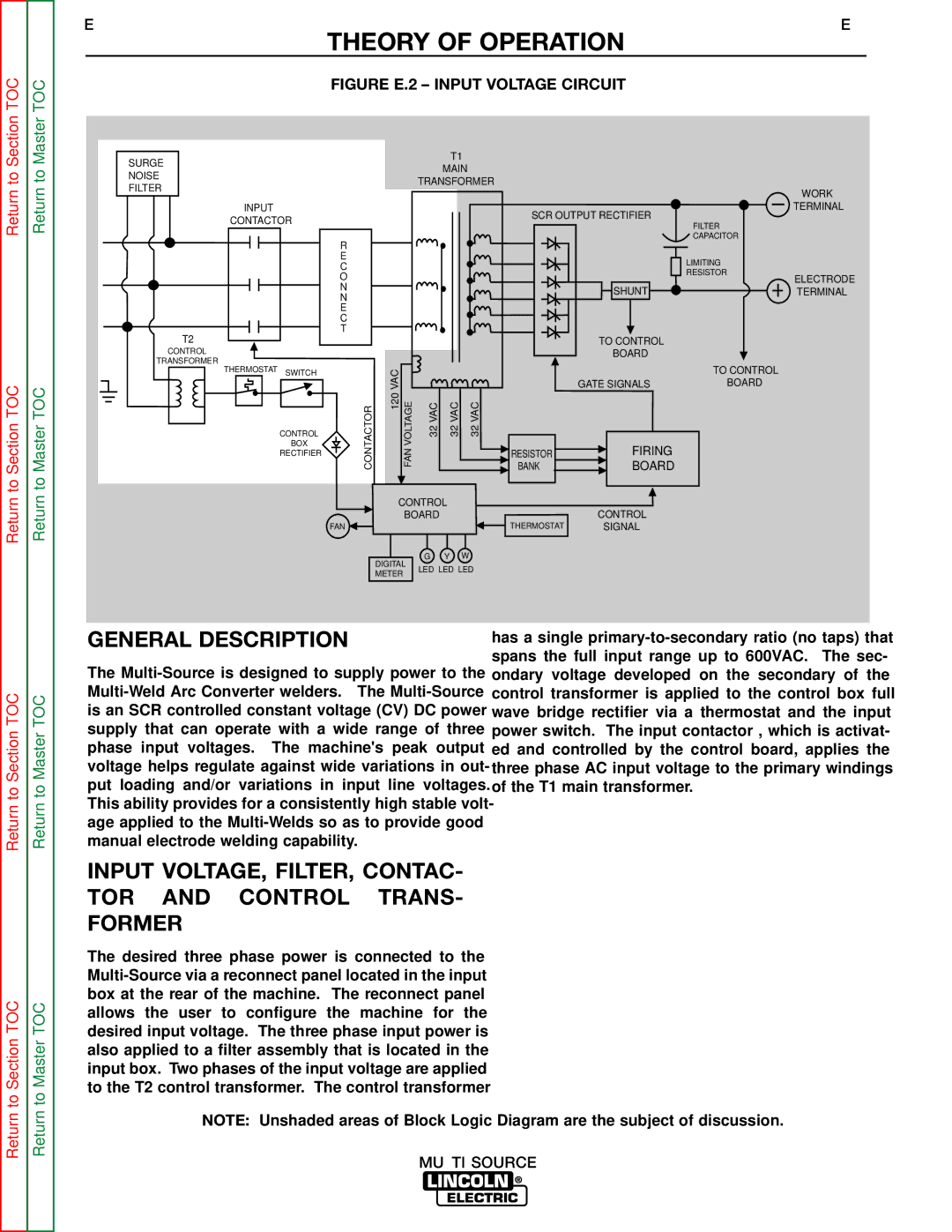 Lincoln Electric SVM155-A service manual General Description, Input VOLTAGE, FILTER, Contac TOR and Control Trans Former 