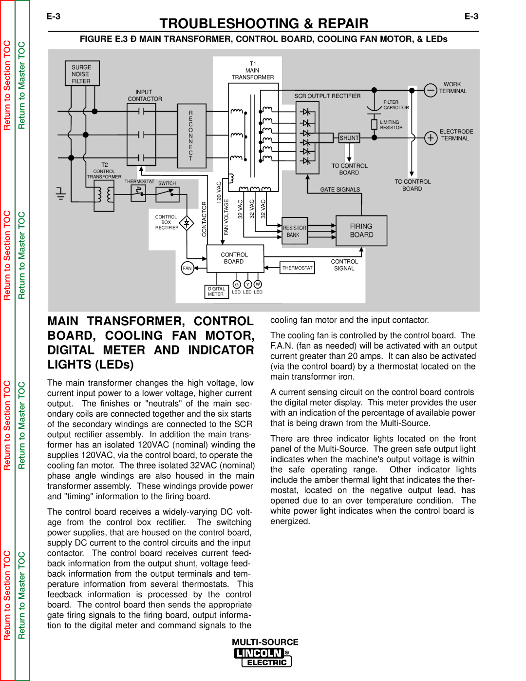 Lincoln Electric SVM155-A service manual Troubleshooting & Repair, Return to Section Section TOC 