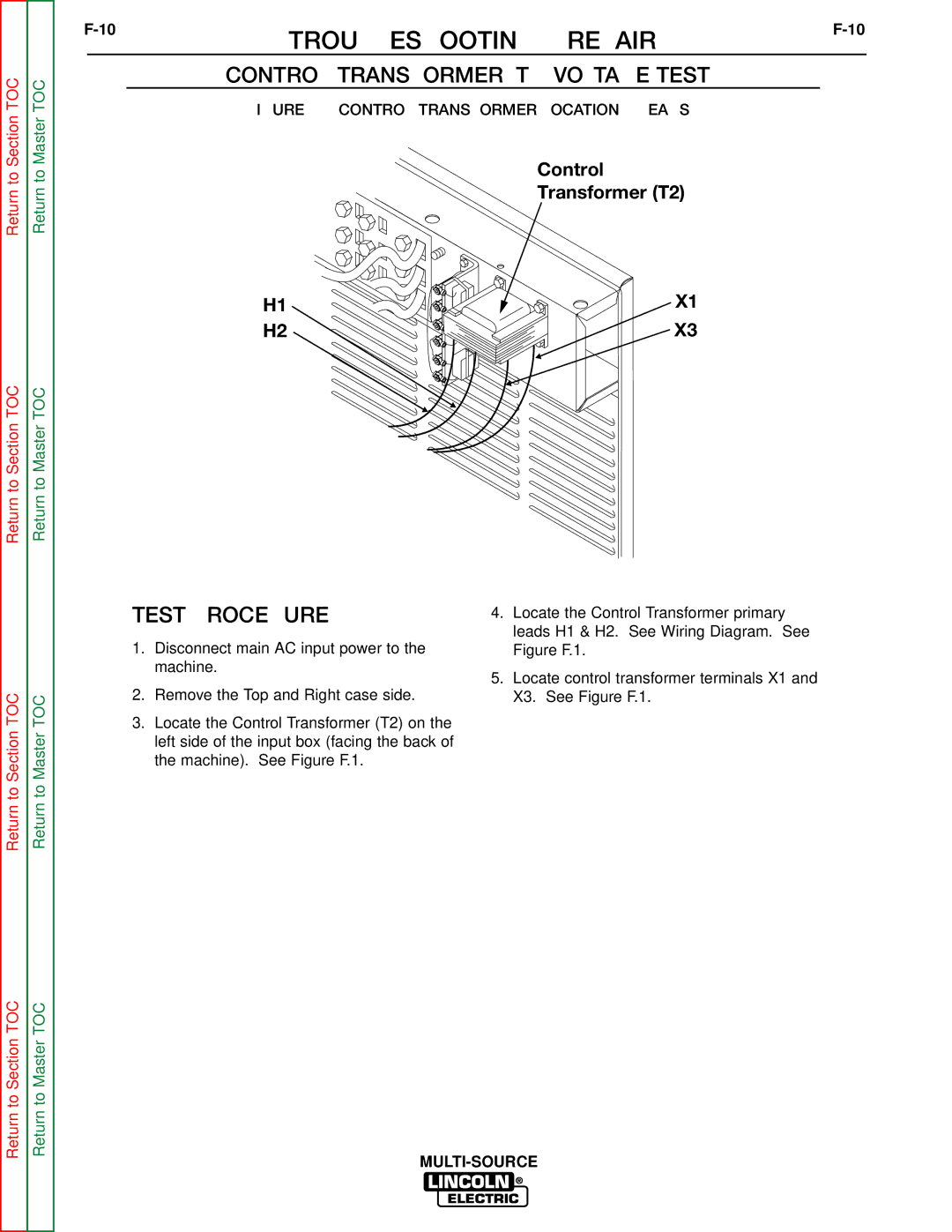 Lincoln Electric SVM155-A service manual Test Procedure, Figure F.1. Control Transformer Location & Leads 