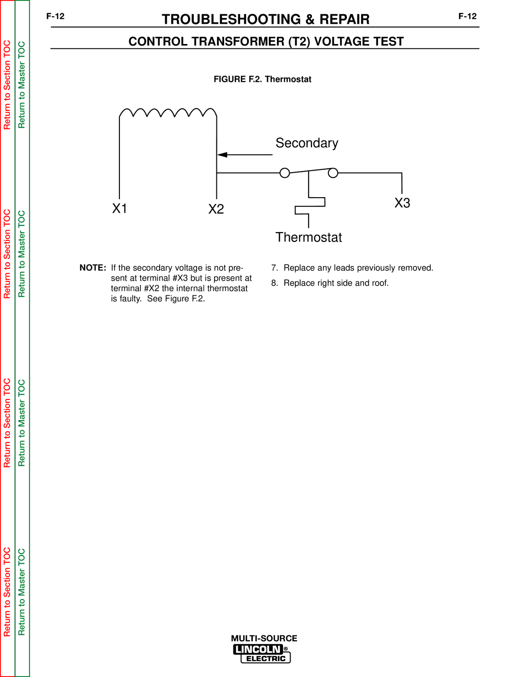 Lincoln Electric SVM155-A service manual Secondary Thermostat 