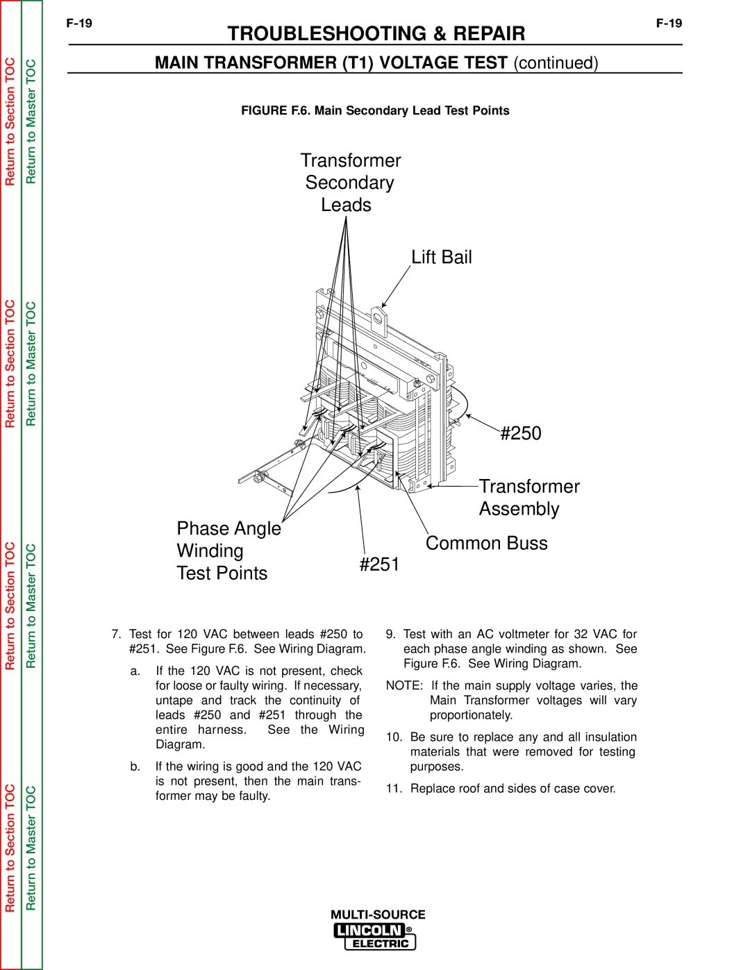 Lincoln Electric SVM155-A service manual Figure F.6. Main Secondary Lead Test Points 