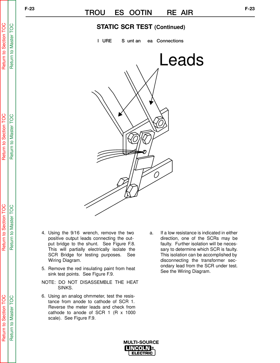 Lincoln Electric SVM155-A service manual Leads 