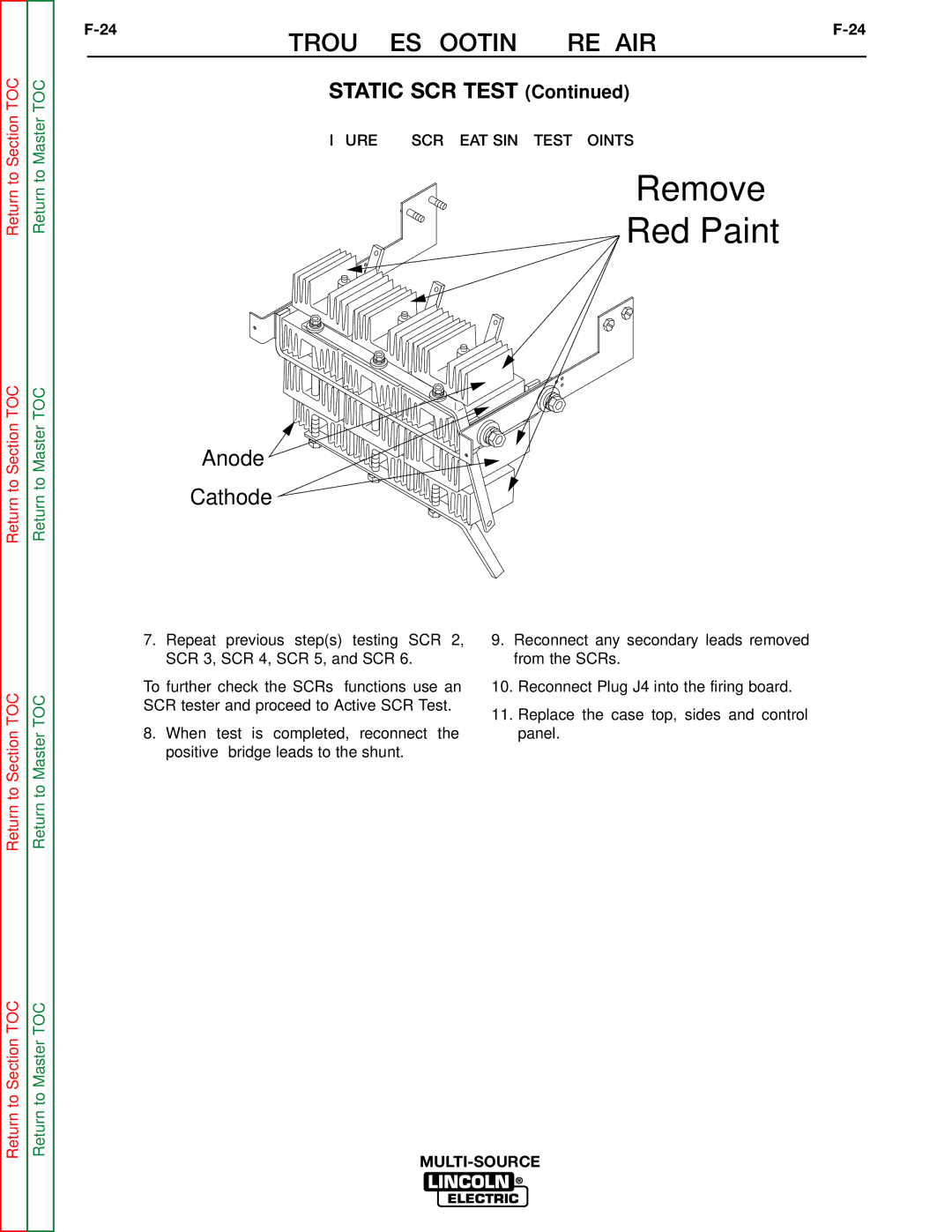 Lincoln Electric SVM155-A service manual Remove Red Paint 