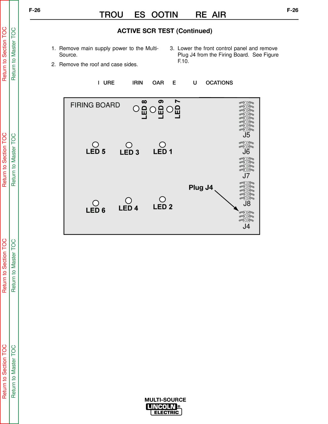 Lincoln Electric SVM155-A service manual Active SCR Test 