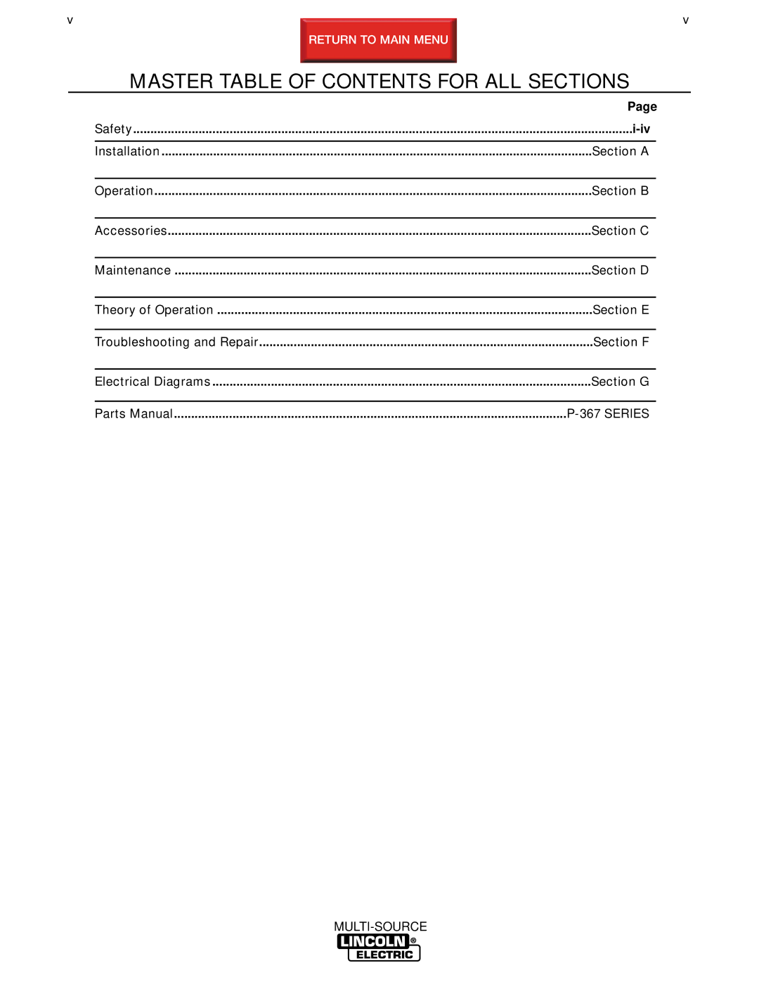 Lincoln Electric SVM155-A service manual Master Table of Contents for ALL Sections 