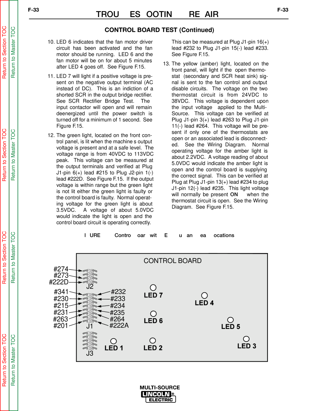 Lincoln Electric SVM155-A service manual #341 #230 #215 #231 #263 #201 J1 