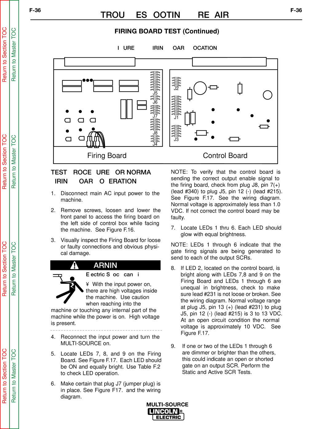 Lincoln Electric SVM155-A service manual Figure F.17, Static and Active SCR Tests 