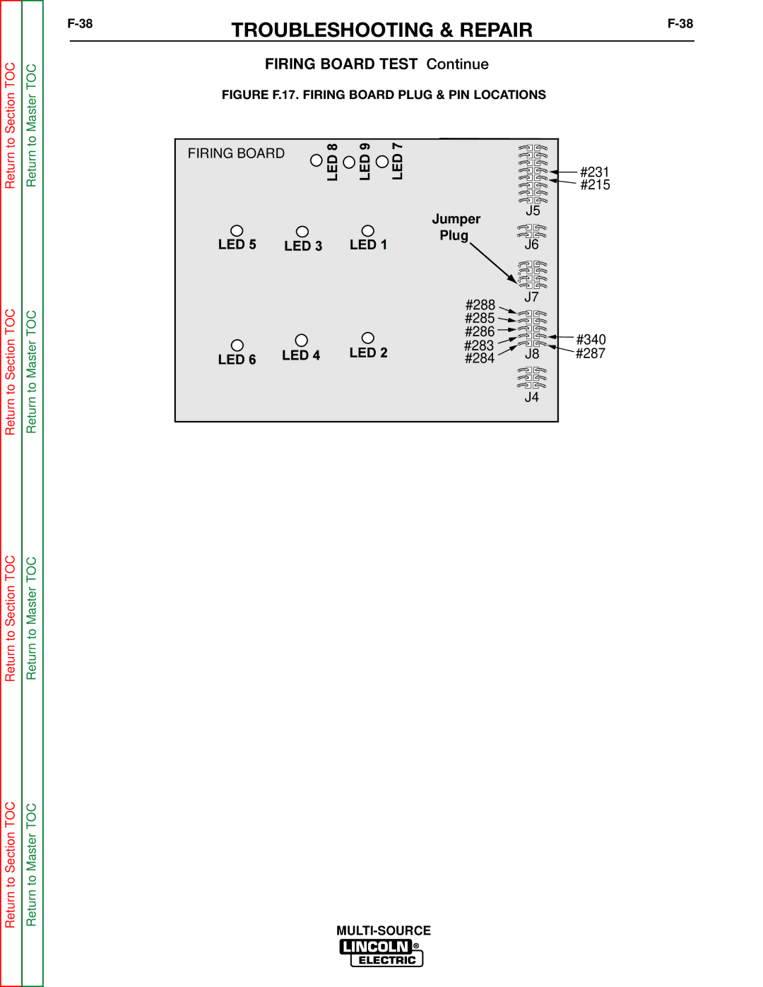 Lincoln Electric SVM155-A service manual #231 #215 #340 J8 #287 