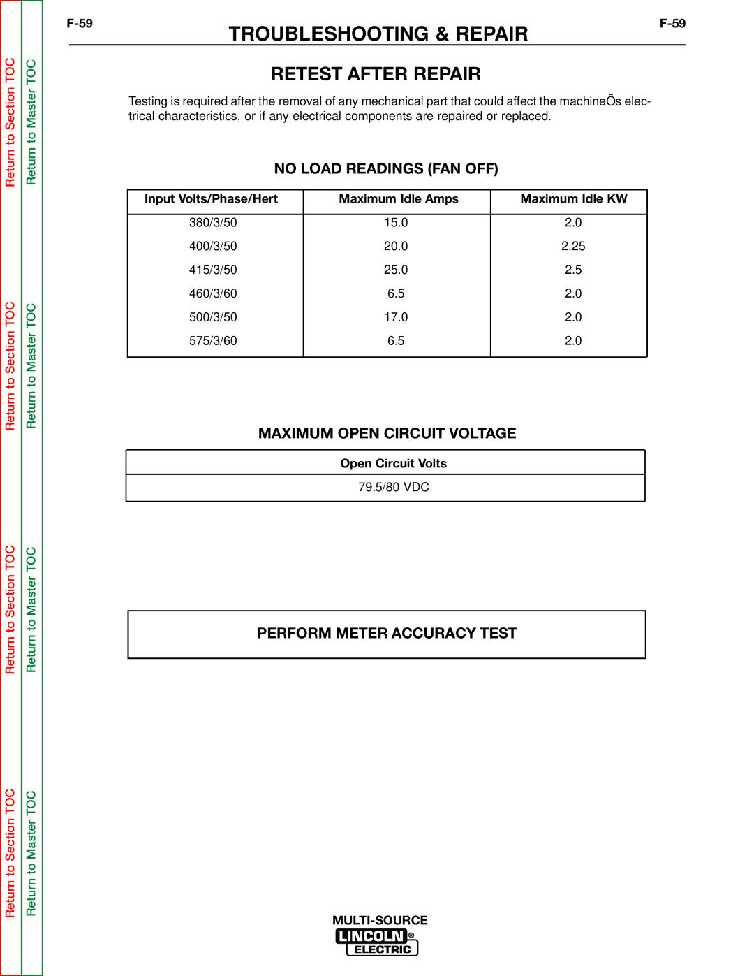 Lincoln Electric SVM155-A No Load Readings FAN OFF, Maximum Open Circuit Voltage, Perform Meter Accuracy Test 