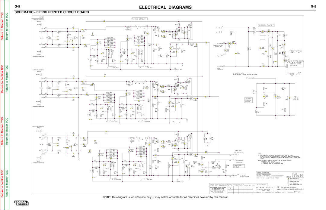 Lincoln Electric SVM155-A service manual Schematic Firing Printed Circuit Board 