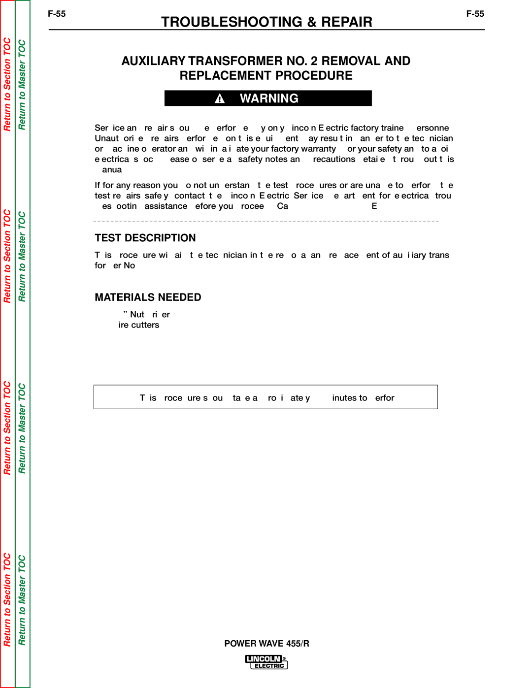 Lincoln Electric SVM156-A service manual Test Description 