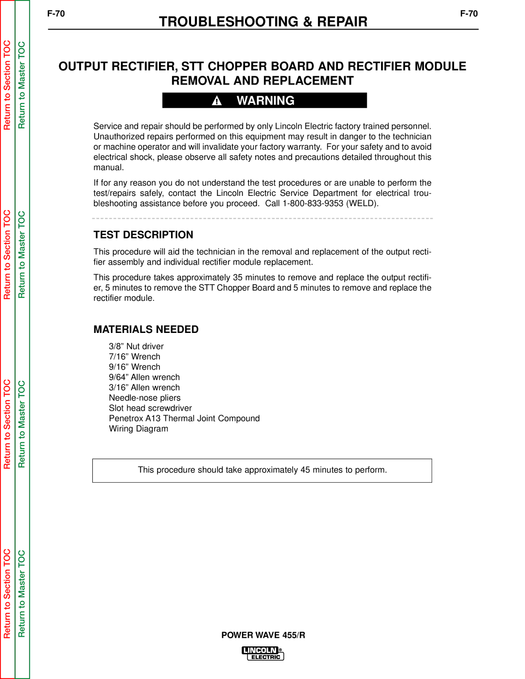 Lincoln Electric SVM156-A service manual Test Description 