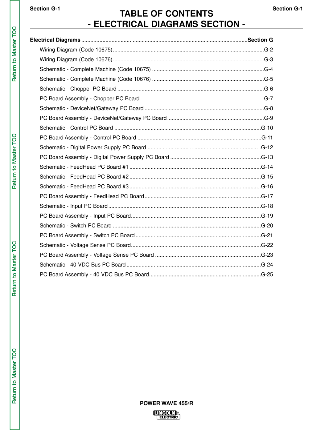 Lincoln Electric SVM156-A service manual Table of Contents Electrical Diagrams Section 