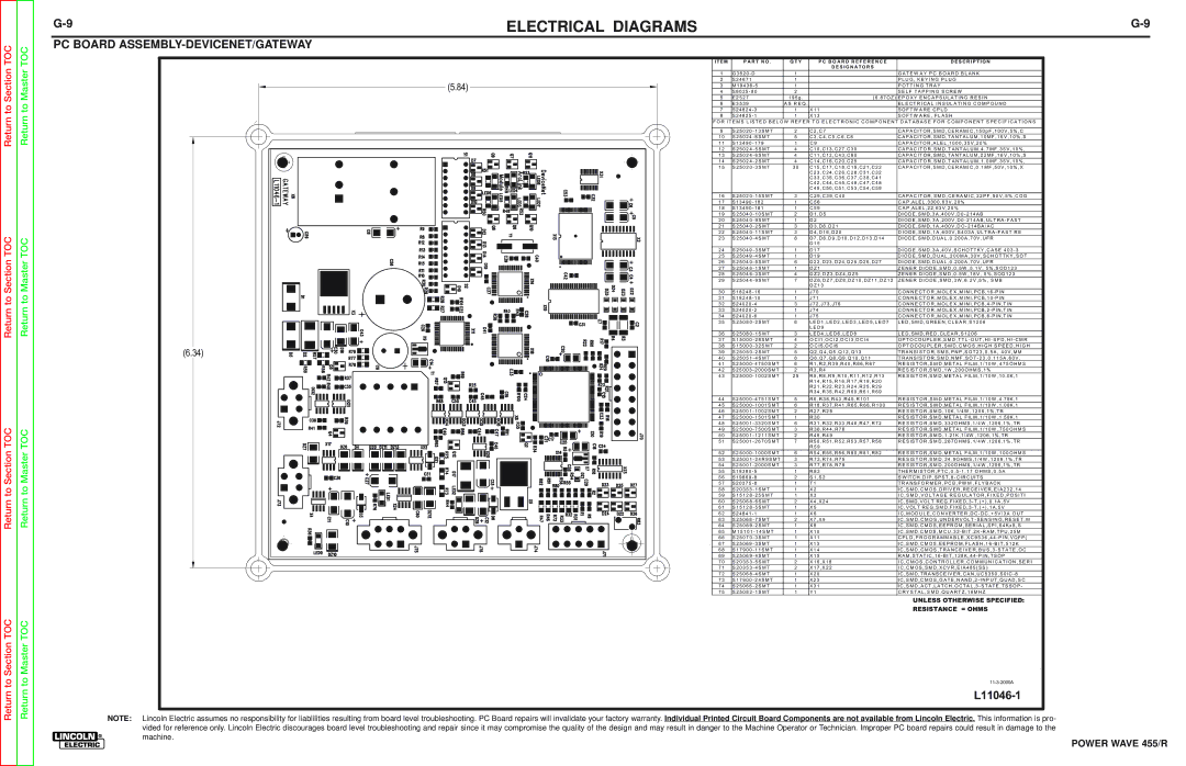 Lincoln Electric SVM156-A service manual PC Board ASSEMBLY-DEVICENET/GATEWAY, Return to Section Return to Section TOC 