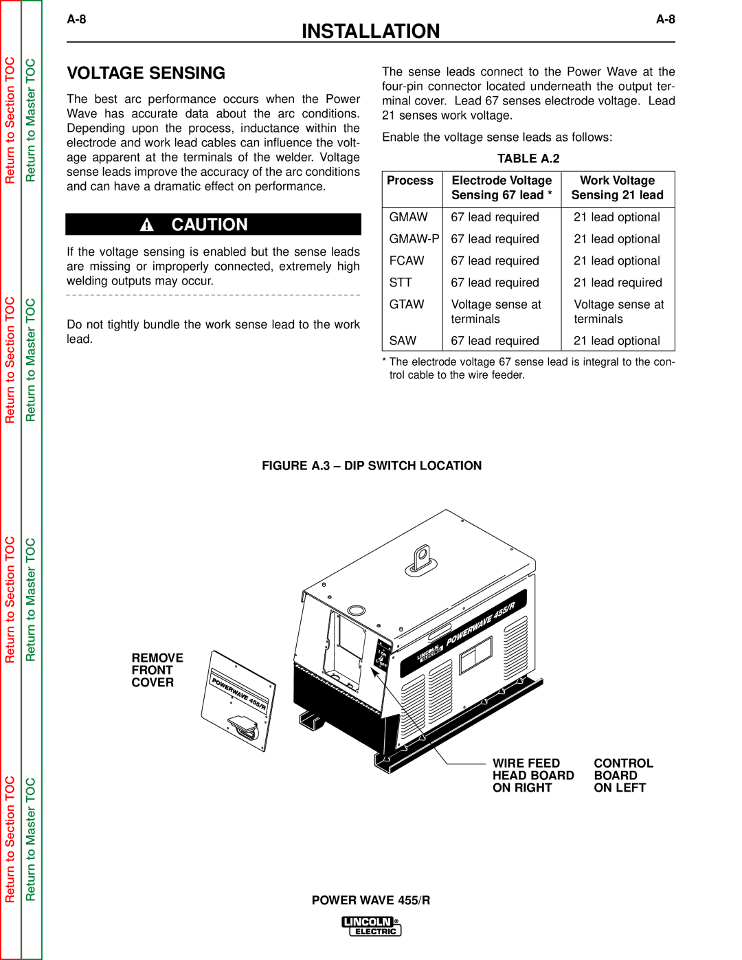 Lincoln Electric SVM156-A service manual Voltage Sensing, Table A.2 