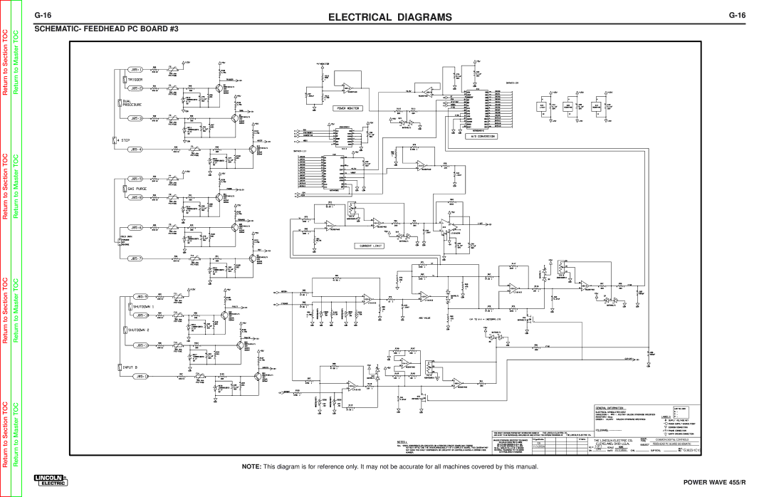 Lincoln Electric SVM156-A service manual SCHEMATIC- Feedhead PC Board #3 