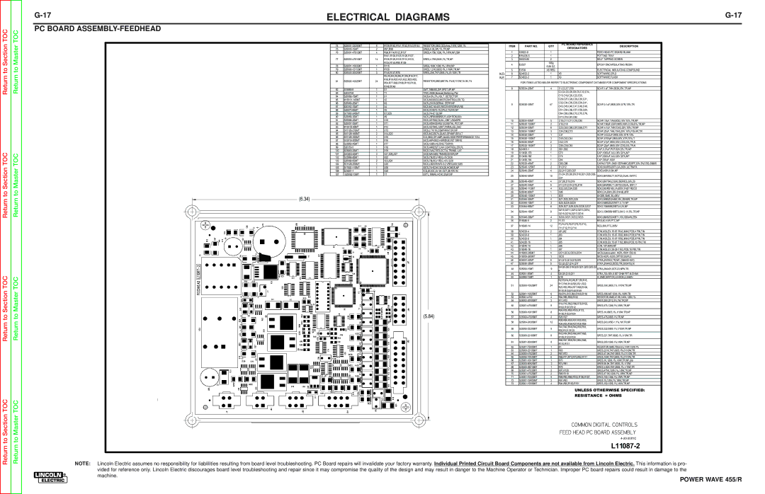 Lincoln Electric SVM156-A service manual PC Board ASSEMBLY-FEEDHEAD, Return to Section Return to Section TOC To Section TOC 