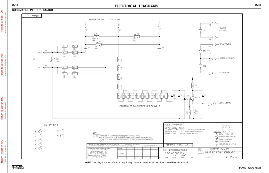 Lincoln Electric SVM156-A service manual Schematic Input PC Board 