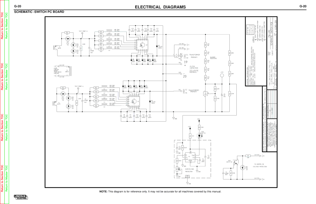 Lincoln Electric SVM156-A service manual Schematic -SWITCH PC Board 