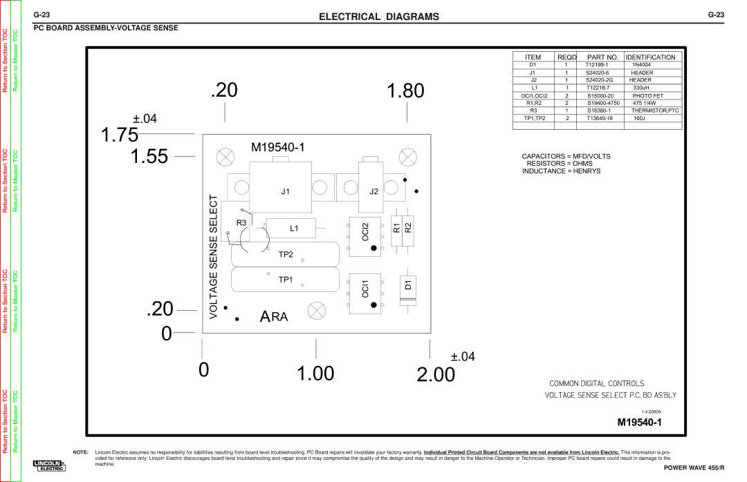 Lincoln Electric SVM156-A service manual PC Board ASSEMBLY-VOLTAGE Sense, Identification 