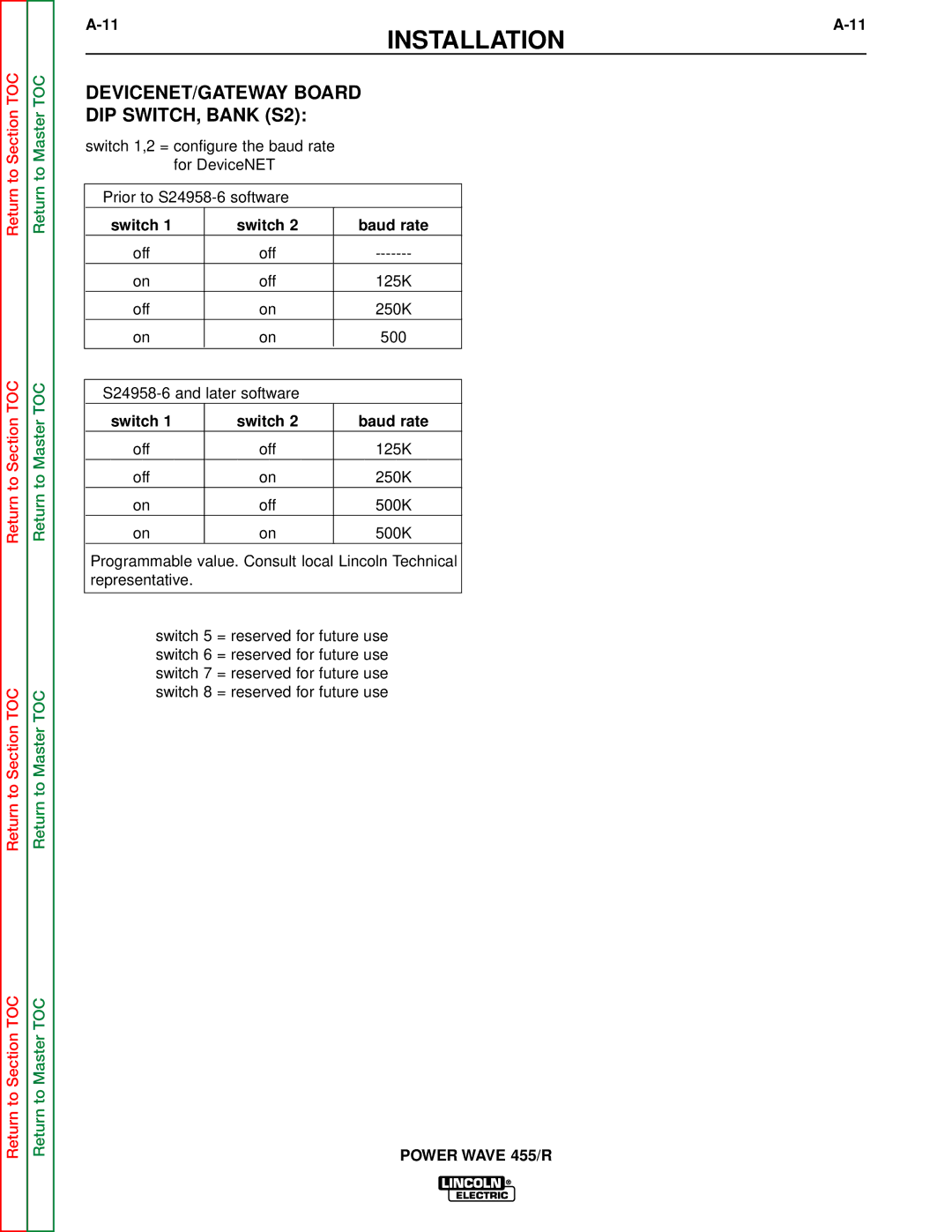Lincoln Electric SVM156-A service manual DEVICENET/GATEWAY Board DIP SWITCH, Bank S2 