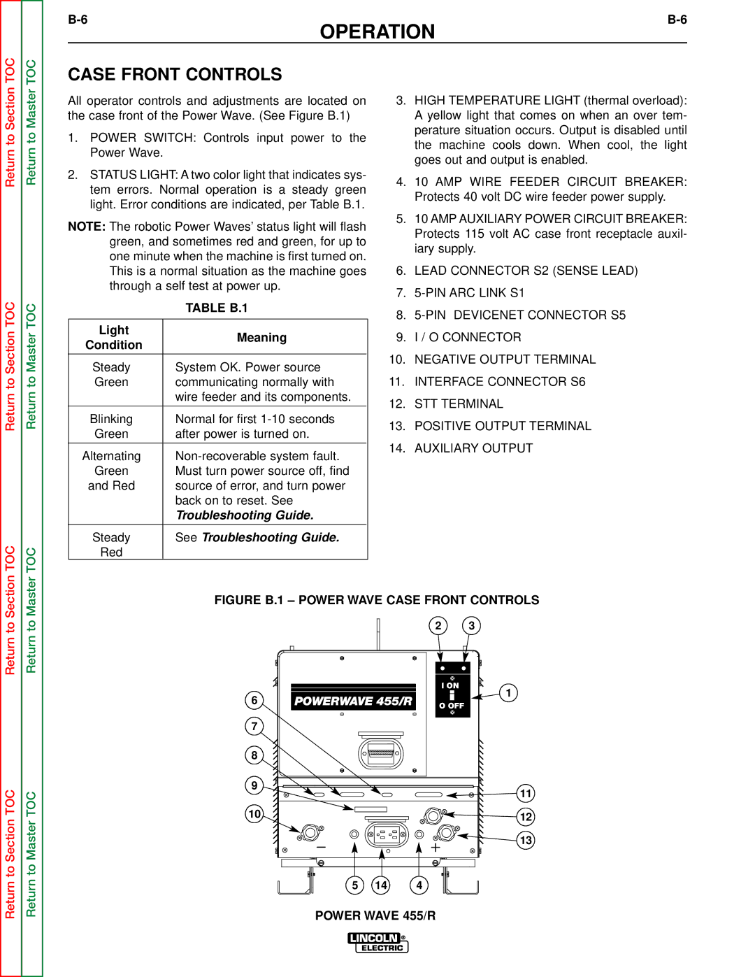 Lincoln Electric SVM156-A service manual Case Front Controls, Table B.1 