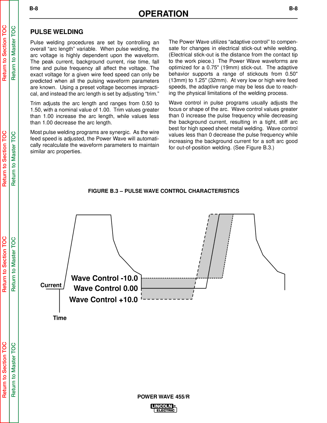 Lincoln Electric SVM156-A service manual Pulse Welding, Figure B.3 Pulse Wave Control Characteristics 