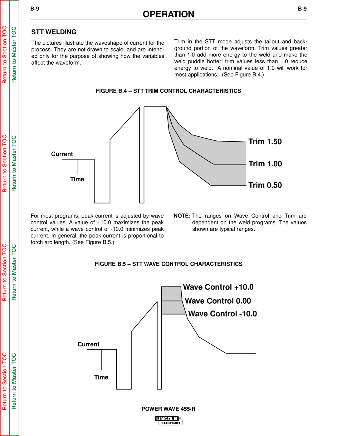 Lincoln Electric SVM156-A service manual Wave Control +10.0, STT Welding 