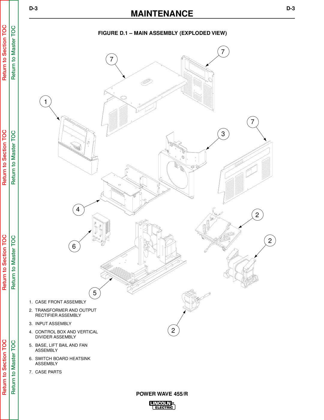 Lincoln Electric SVM156-A service manual Figure D.1 Main Assembly Exploded View 