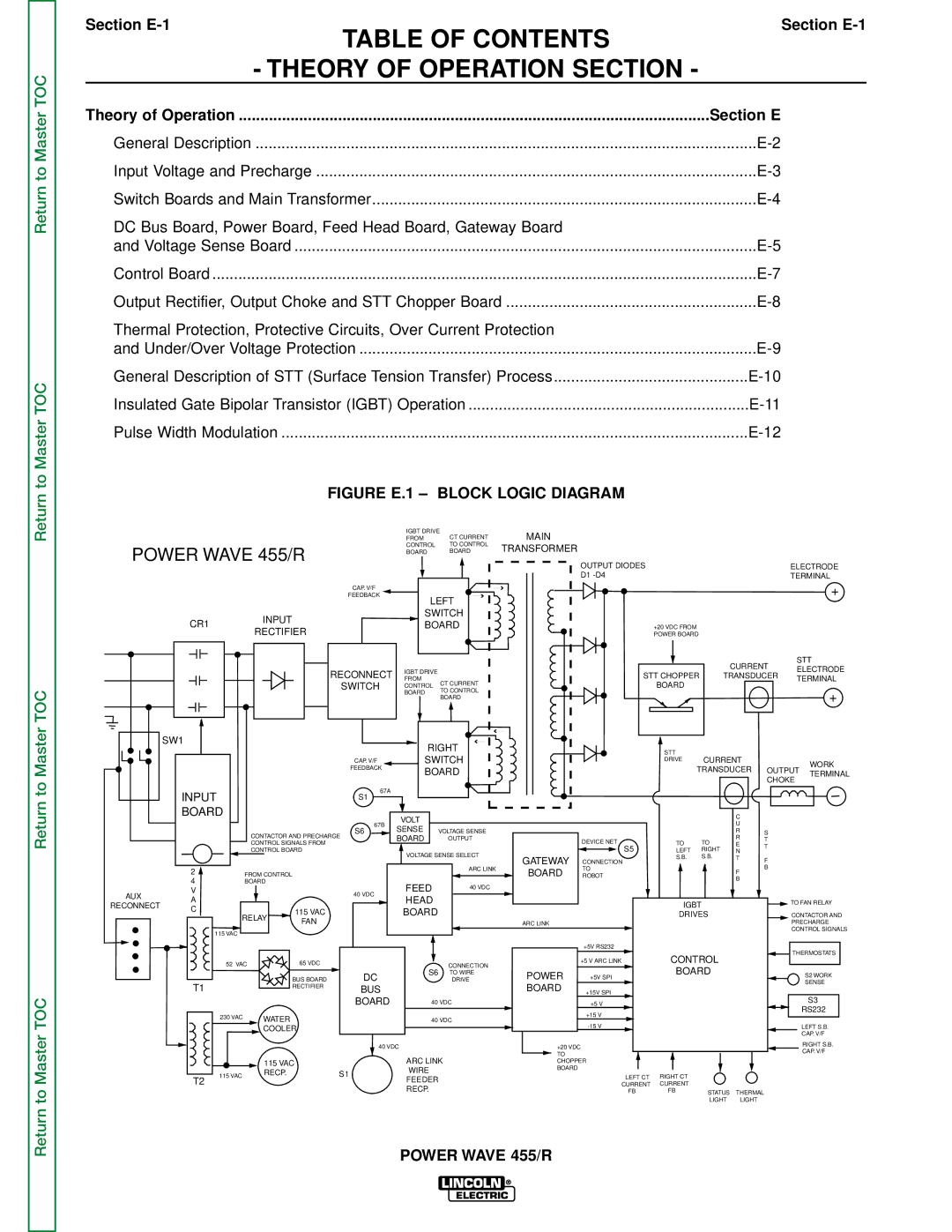 Lincoln Electric SVM156-A Theory of Operation Section, General Description of STT Surface Tension Transfer Process 