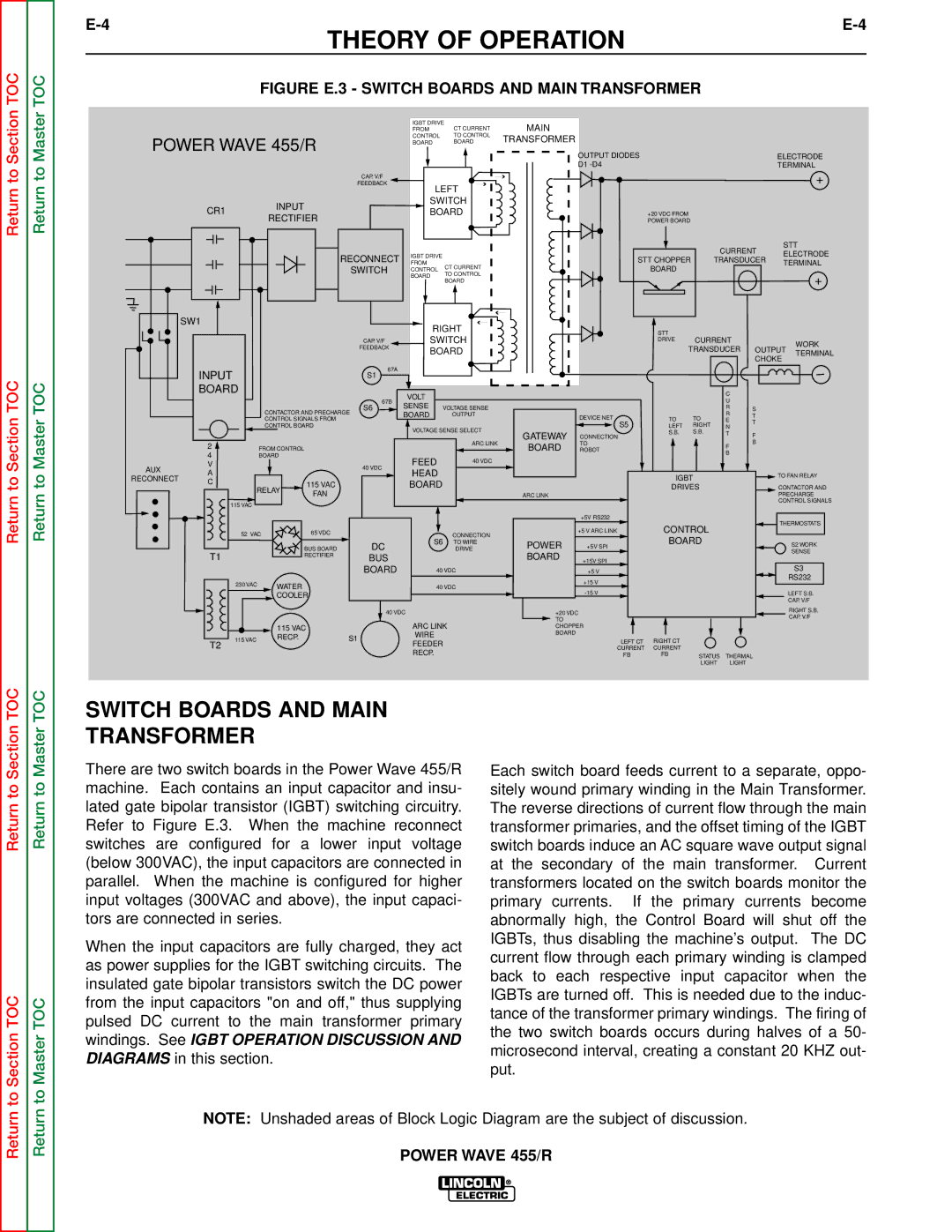 Lincoln Electric SVM156-A service manual Figure E.3 Switch Boards and Main Transformer 