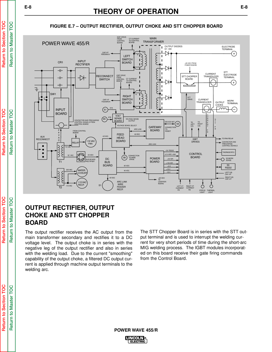 Lincoln Electric SVM156-A service manual Output RECTIFIER, Output Choke and STT Chopper Board 