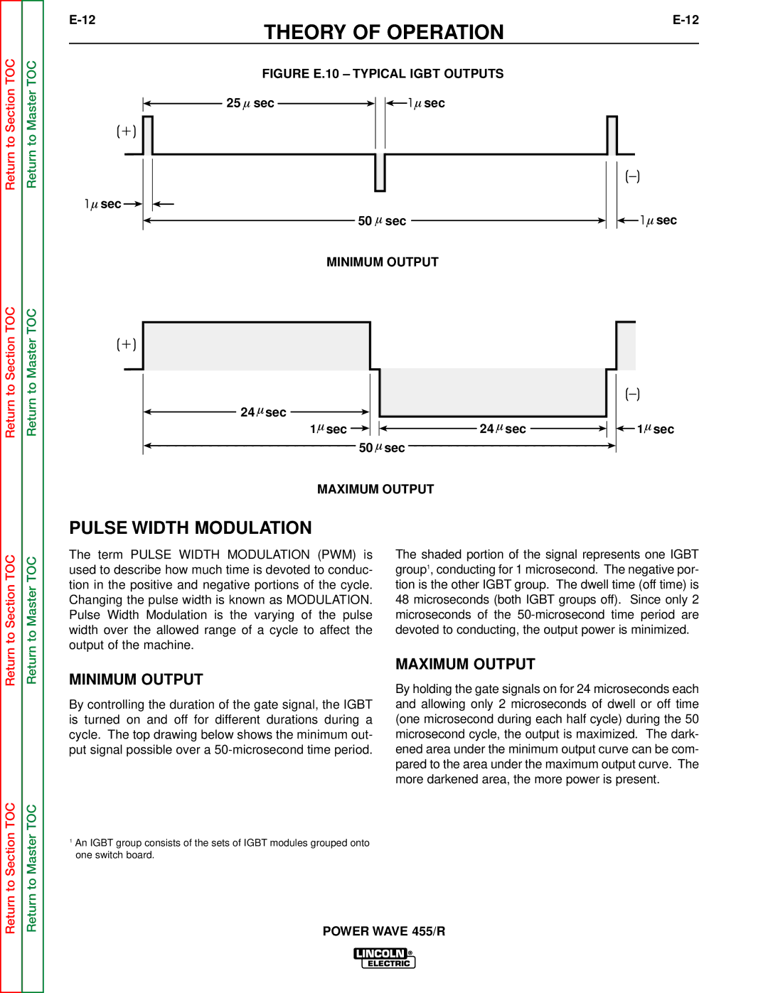 Lincoln Electric SVM156-A service manual Pulse Width Modulation, Minimum Output, Maximum Output 