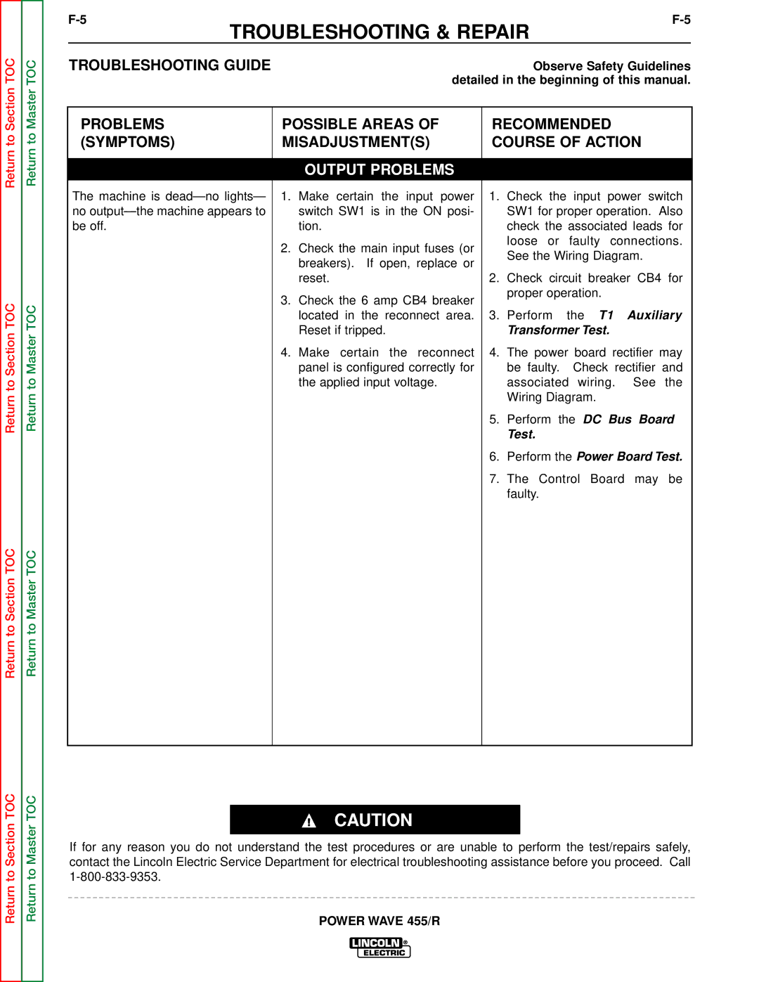 Lincoln Electric SVM156-A service manual Auxiliary 