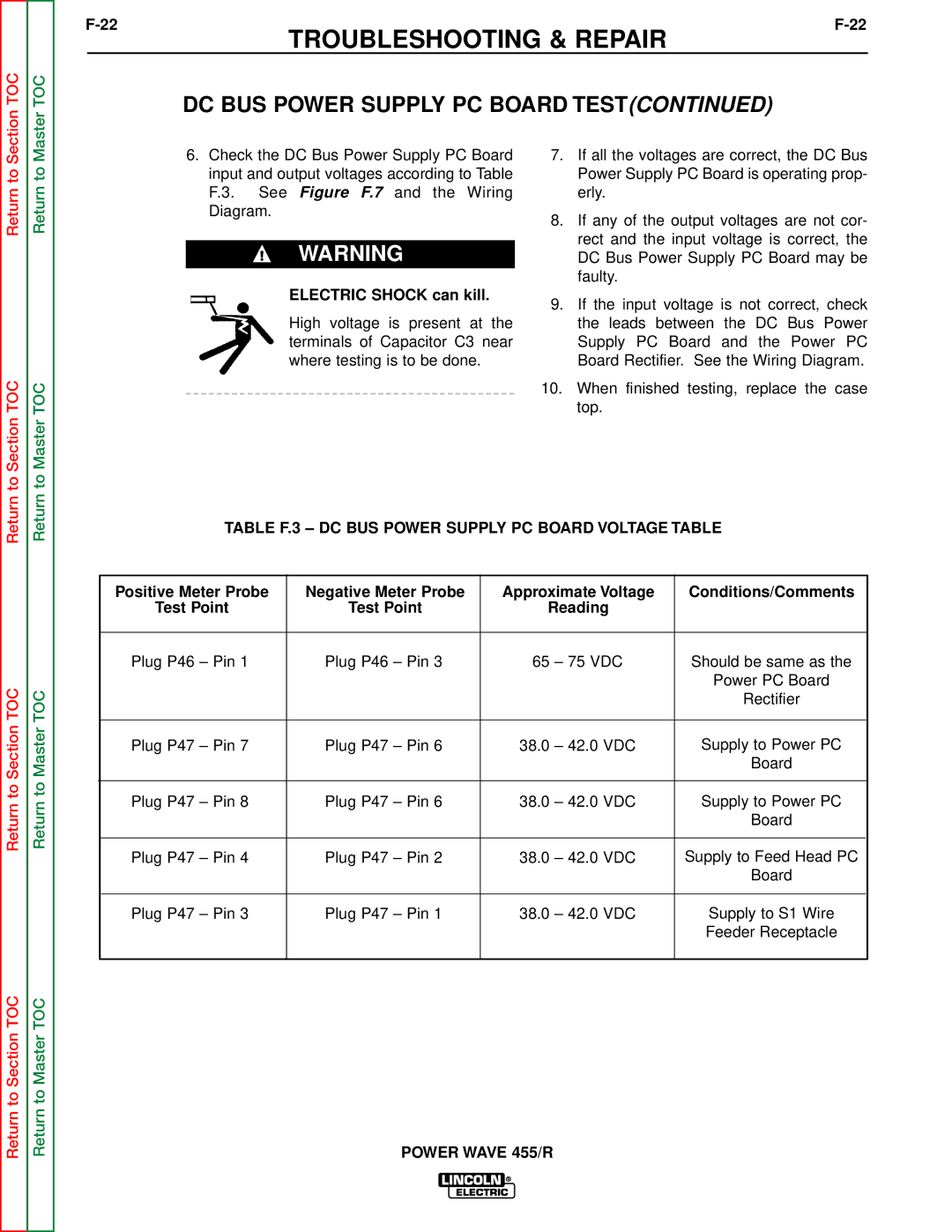 Lincoln Electric SVM156-A service manual Table F.3 DC BUS Power Supply PC Board Voltage Table 