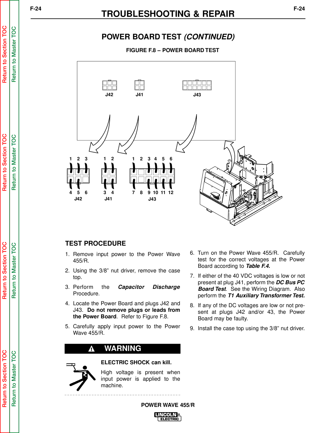 Lincoln Electric SVM156-A service manual Figure F.8 Power Board Test 