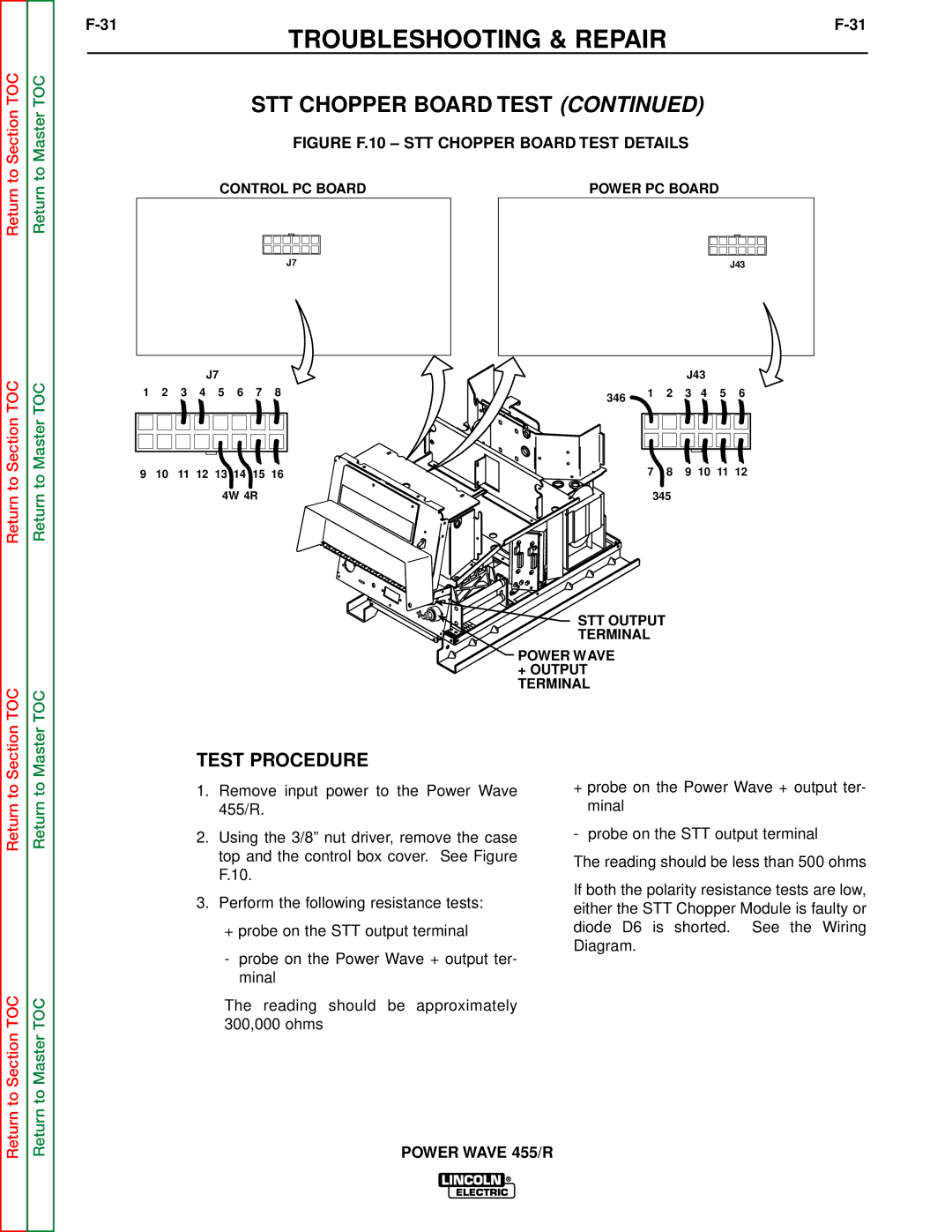 Lincoln Electric SVM156-A service manual Figure F.10 STT Chopper Board Test Details 