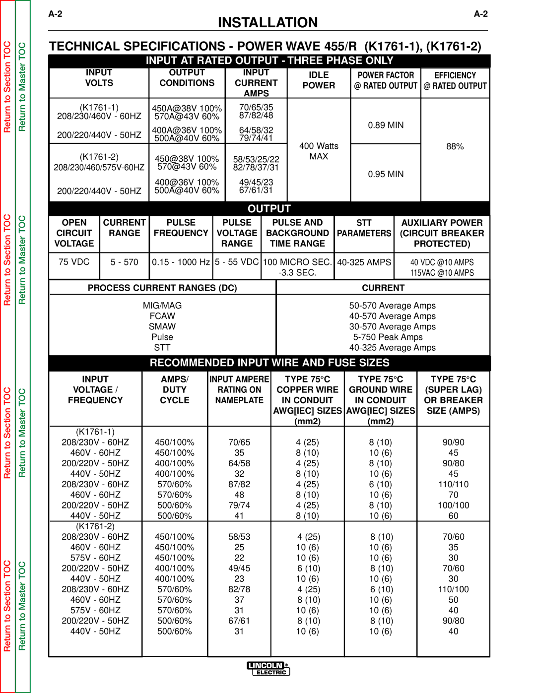 Lincoln Electric SVM156-A service manual Installation, Technical Specifications Power Wave 455/R K1761-1, K1761-2 