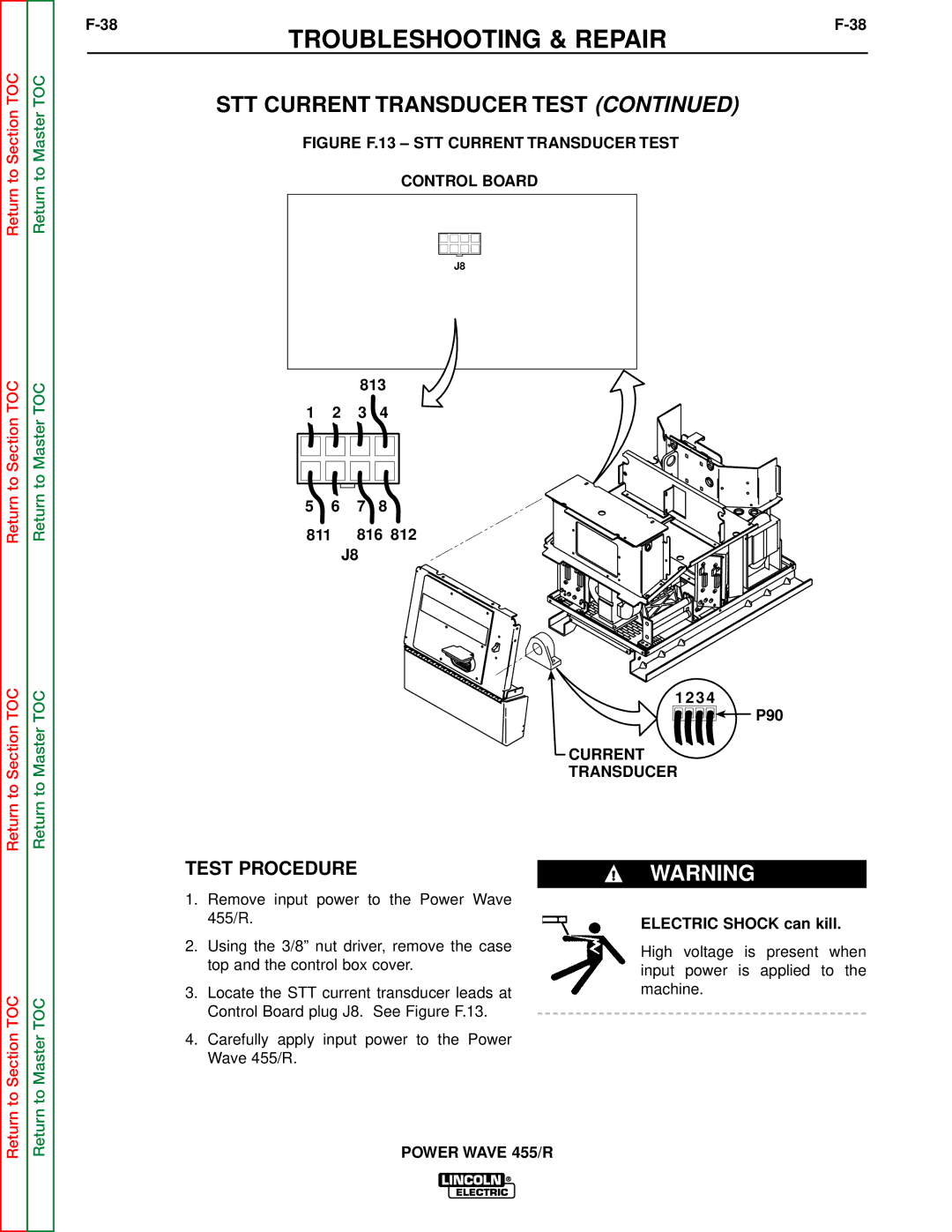 Lincoln Electric SVM156-A service manual Figure F.13 STT Current Transducer Test Control Board 