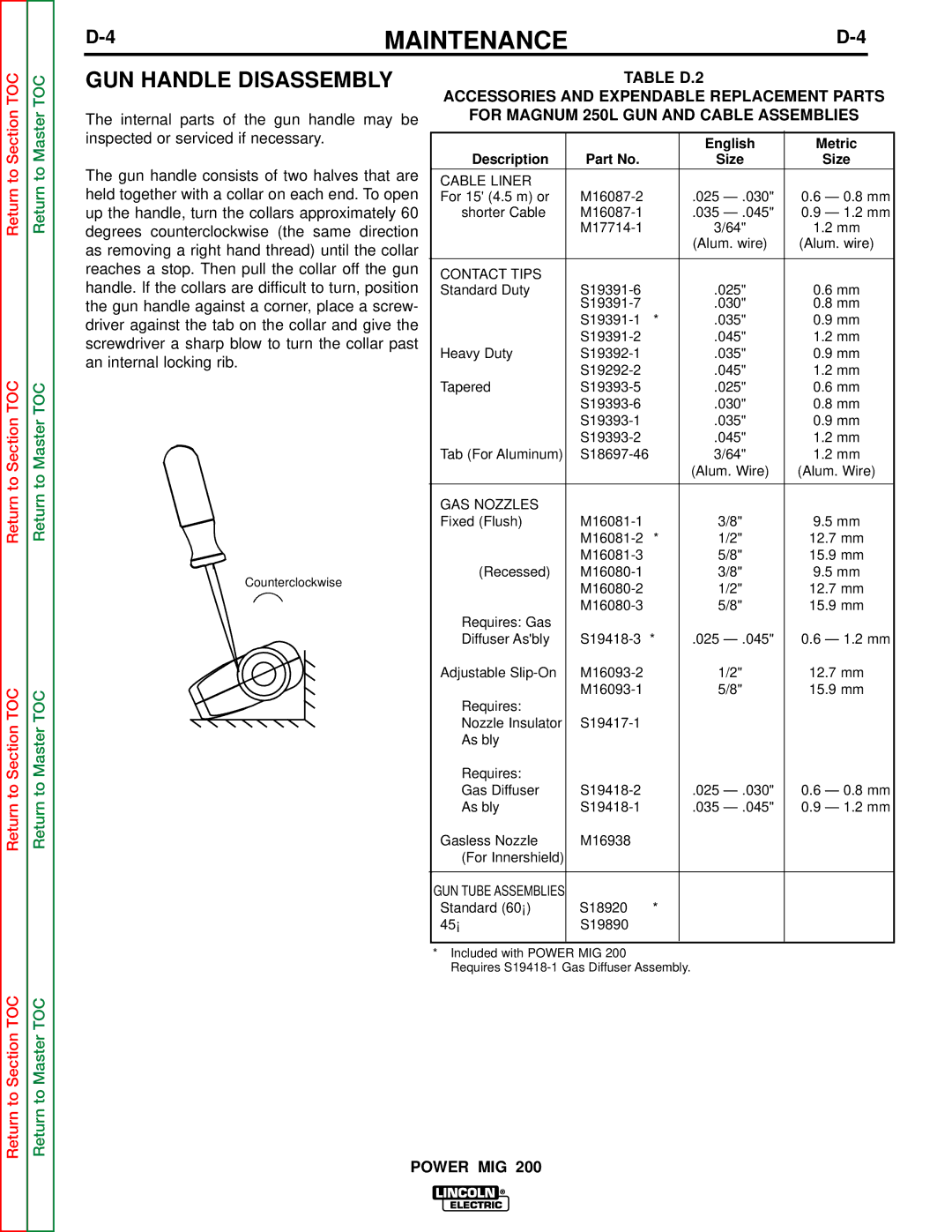 Lincoln Electric SVM157-A service manual GUN Handle Disassembly, English Metric Description Size 