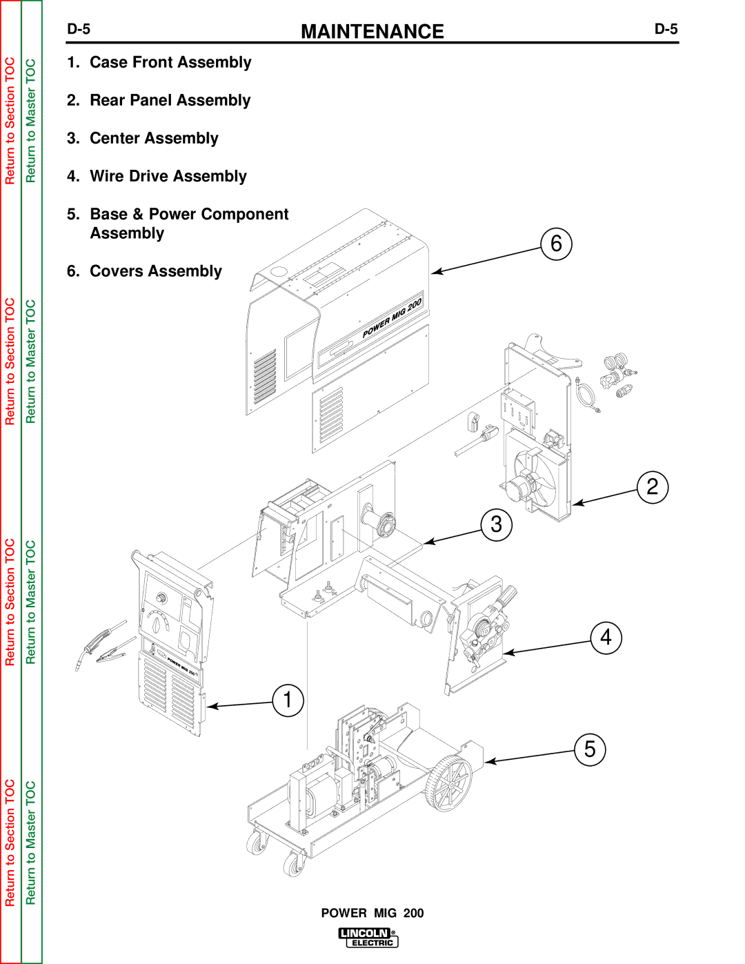 Lincoln Electric SVM157-A service manual Maintenance 